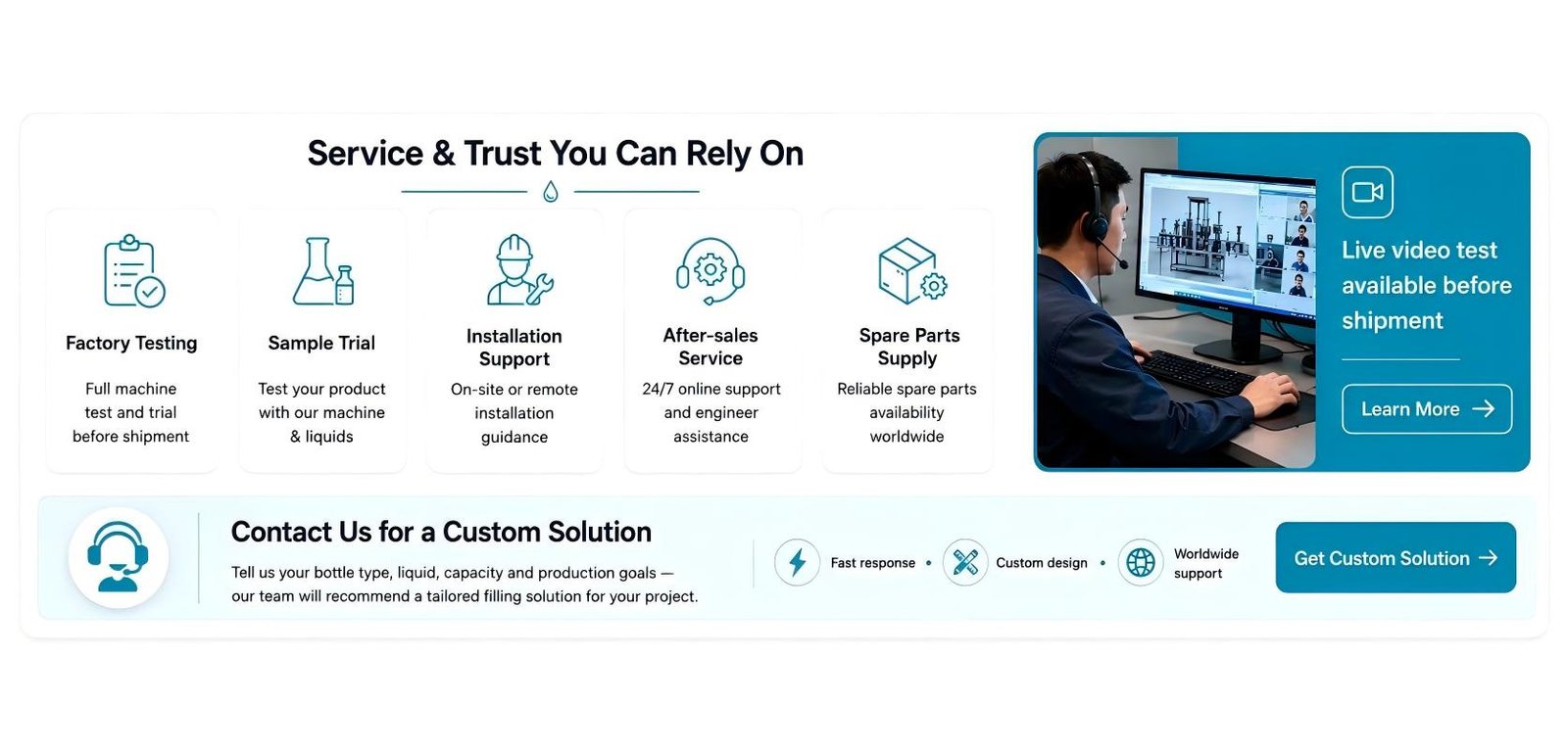 contact_us_honest_machinery