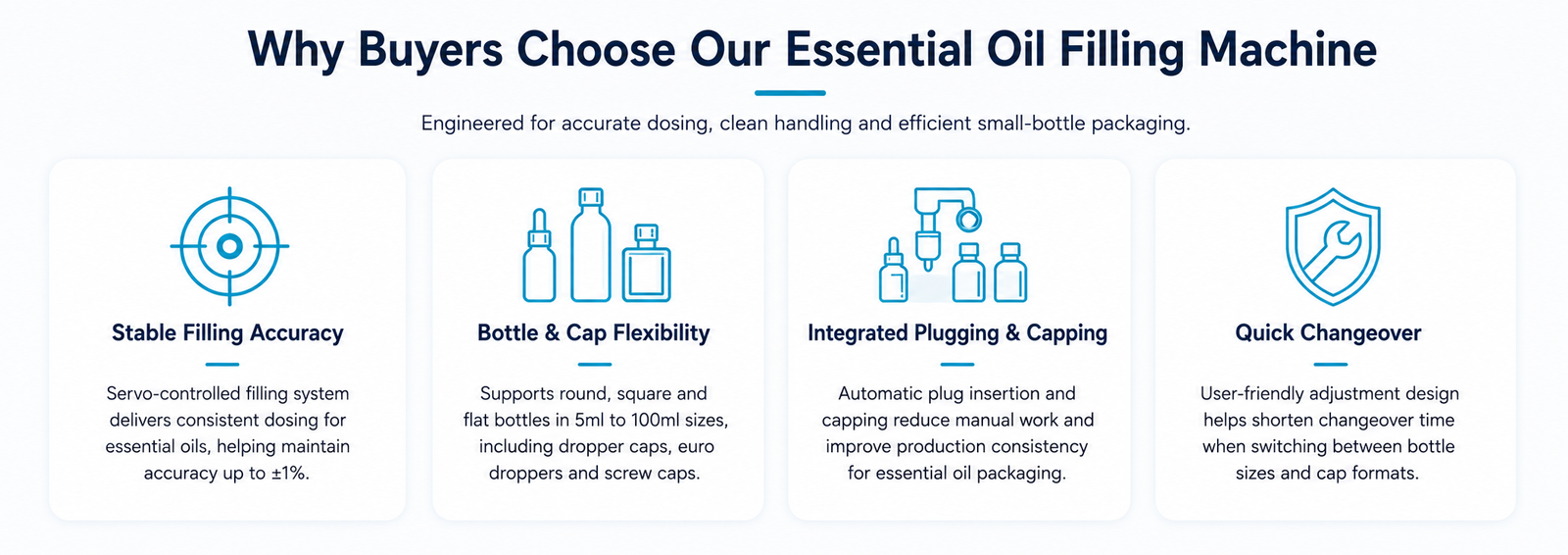 Why Choose Our Essential Oil Filling Machine