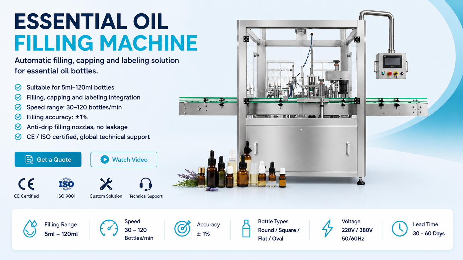 Automatic Essential Oil Filling Machine for 5ml–120ml Bottles