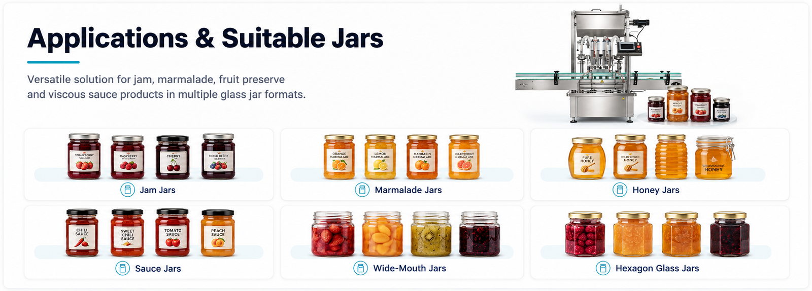 automatic-glass-jar-jam-filling-machine-applications