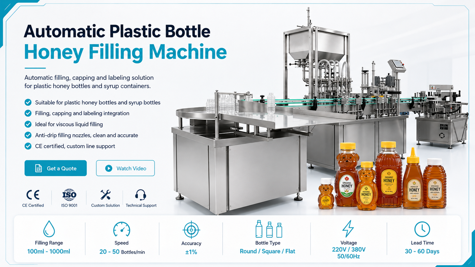 automatic-plastic-bottle-honey-filling-machine-hero