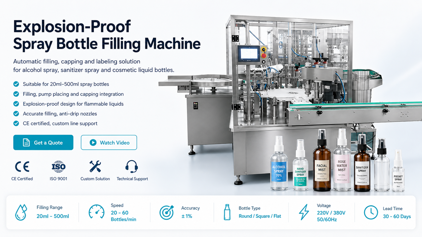 explosion-proof-spray-bottle-filling-machine-hero