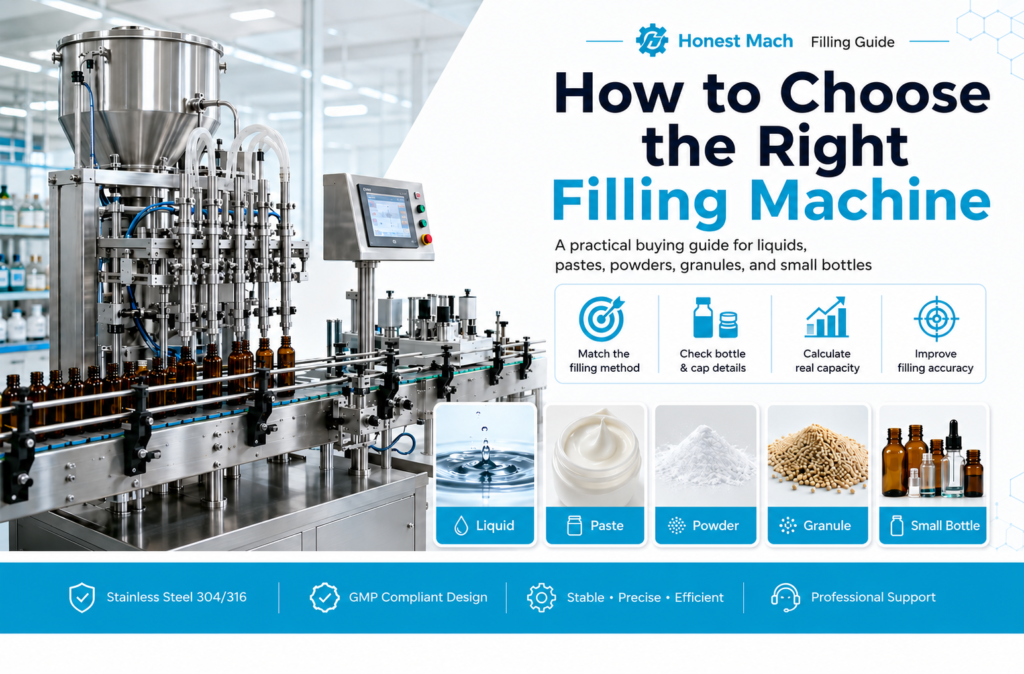 How to Choose a Filling Machine: A Practical Buying Guide for Manufacturers in 2026