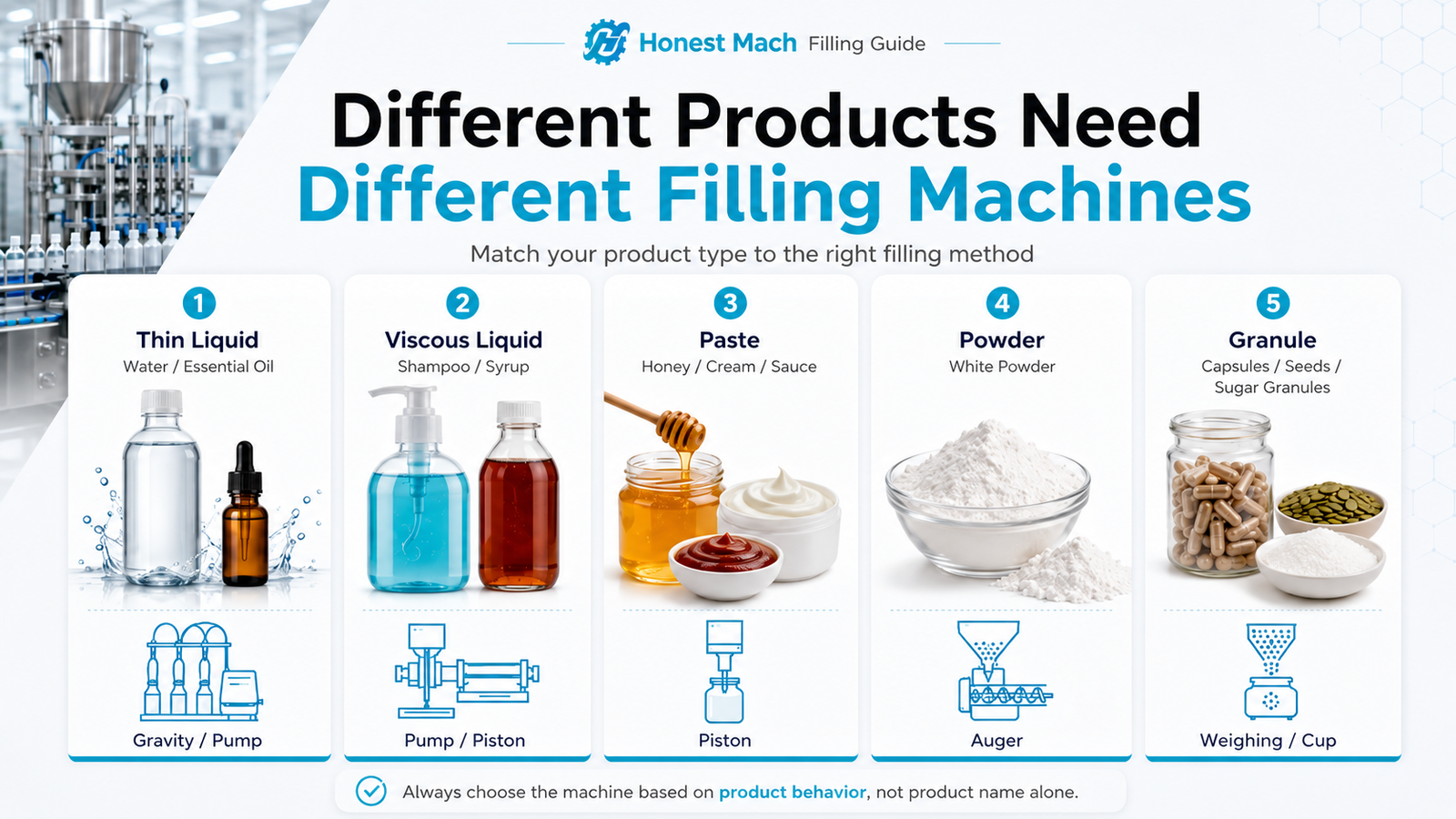 different-products-need-different-filling-machines