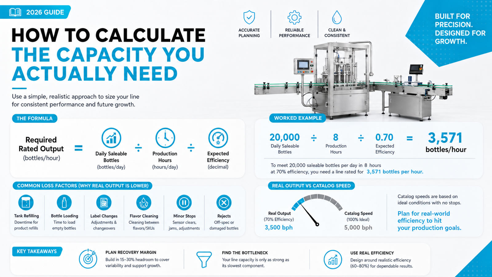 vape juice production line
