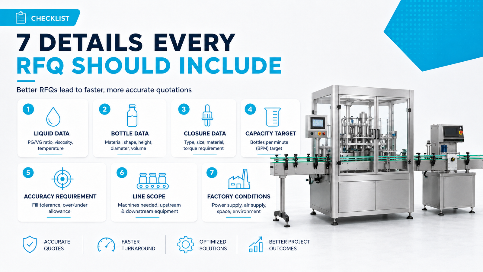 e-liquid filling machine test