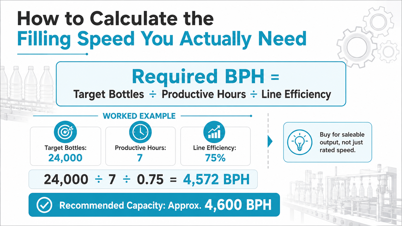 Filling Machine Capacity Calculation