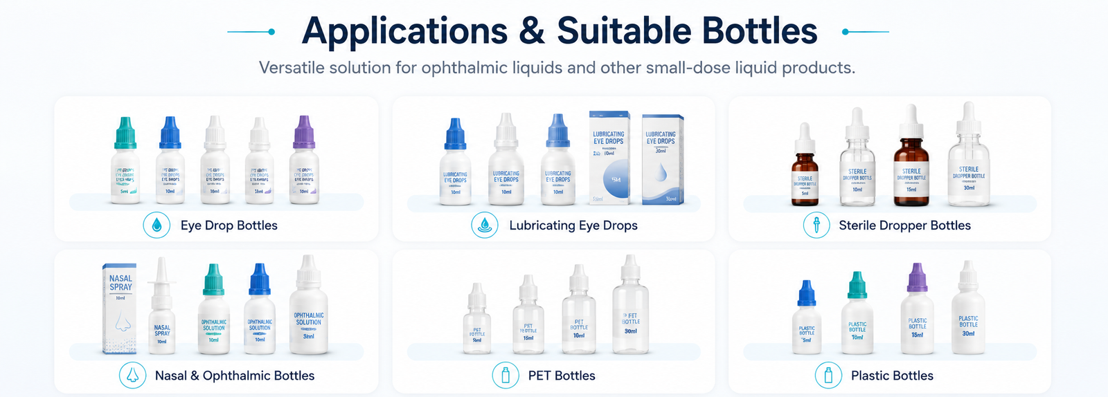 Eye Drop Filling Machine Applications and Suitable Bottles