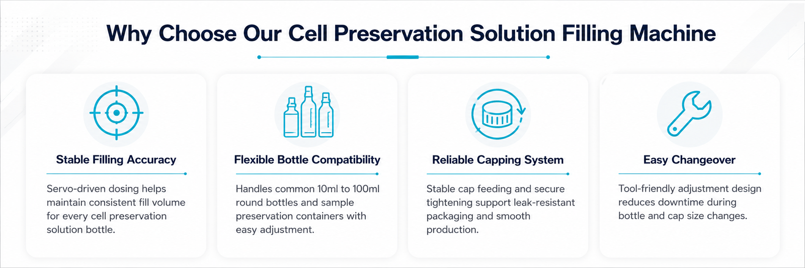 Why Choose Our Cell Preservation Solution Filling Machine