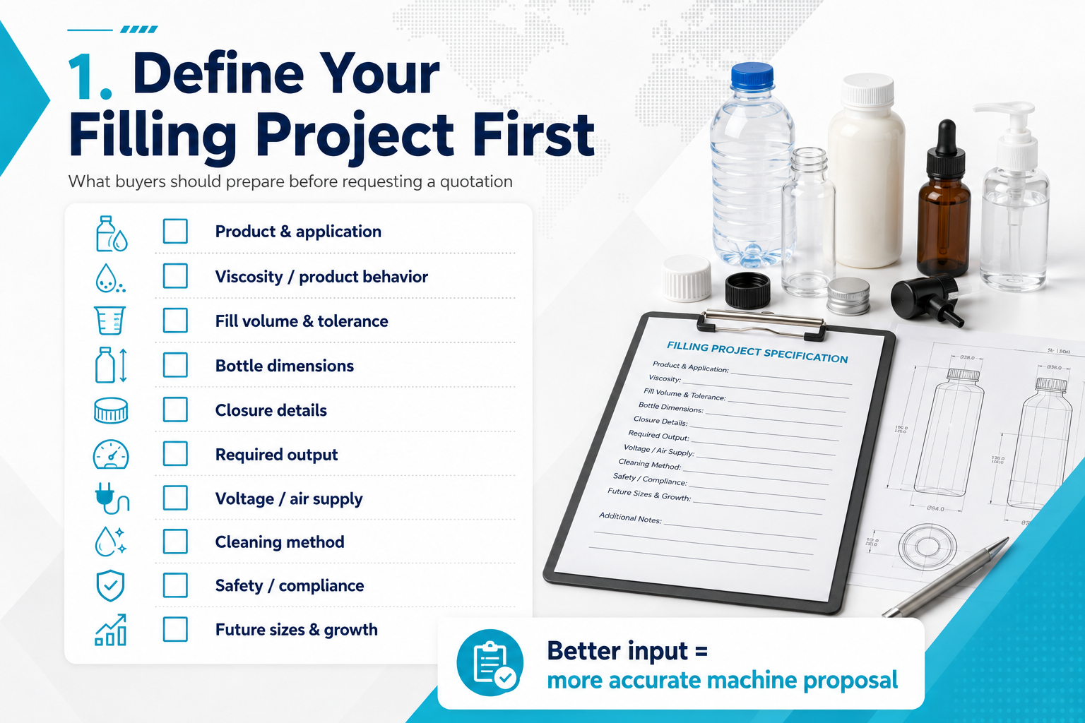 Define Your Filling Machine Project Requirements