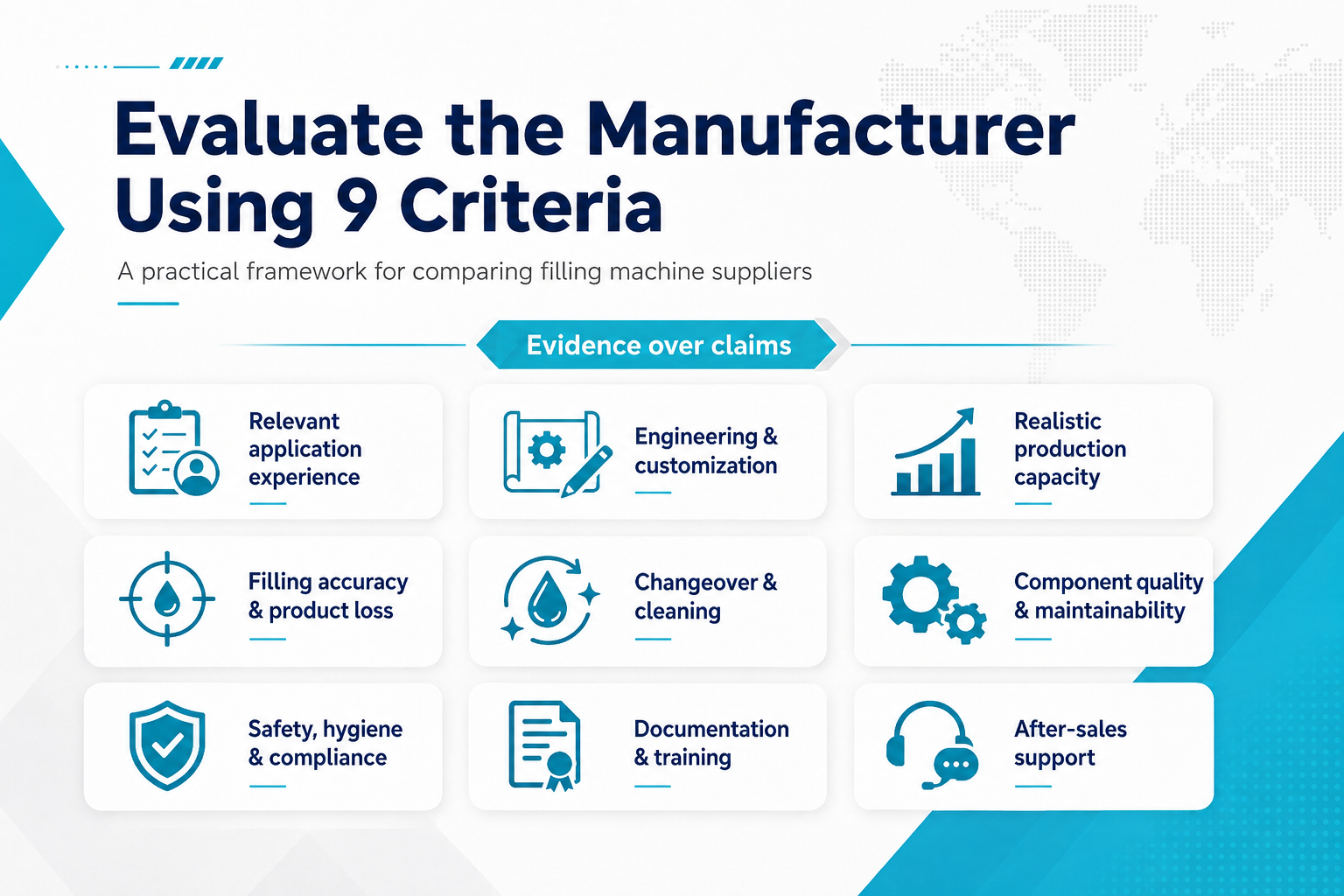 Nine Criteria for Evaluating a Filling Machine Manufacturer