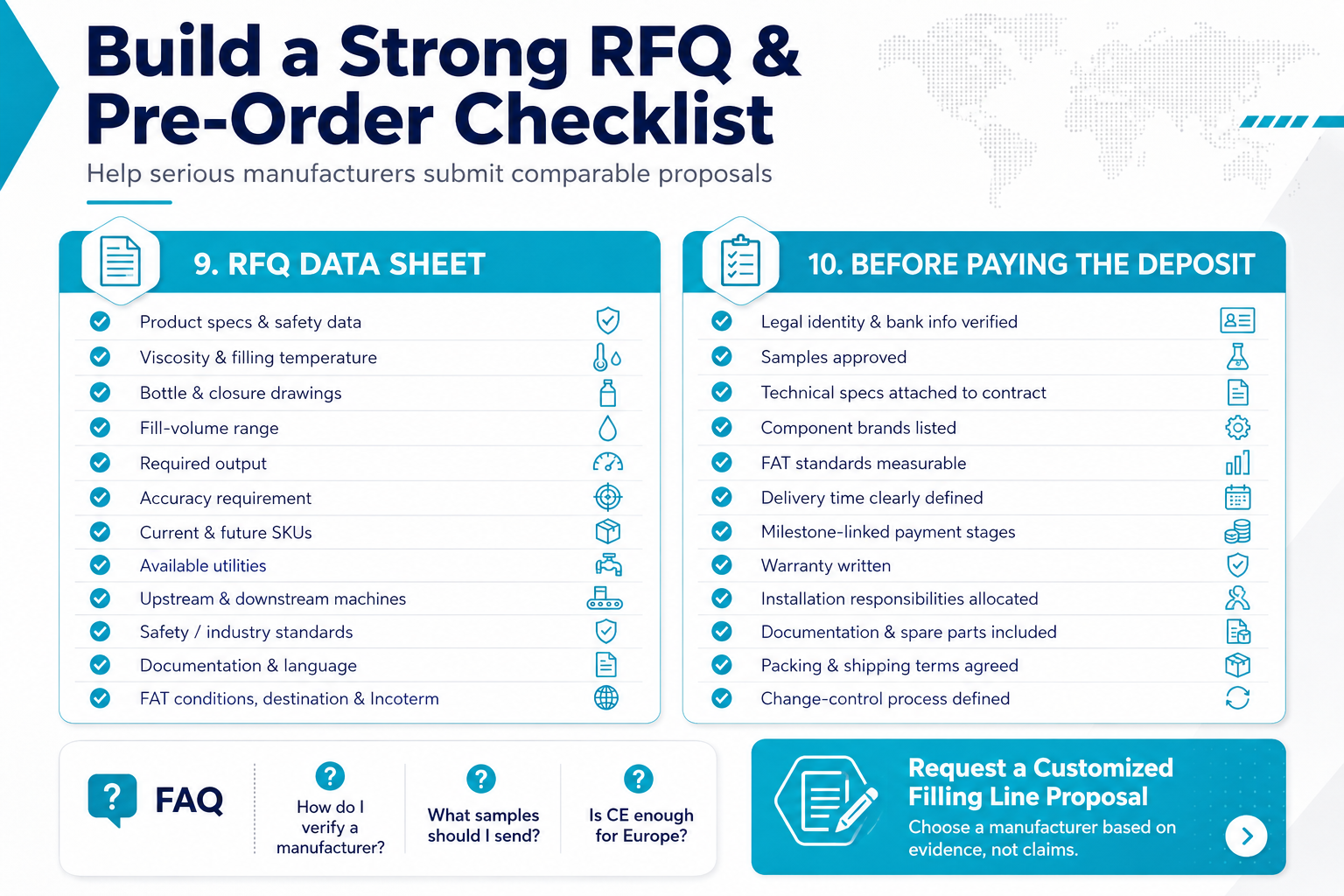Filling Machine RFQ and Pre-Order Checklist