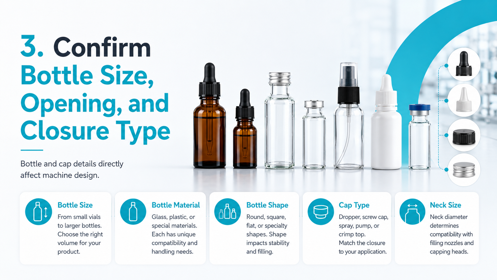 Bottle Size and Closure Type Guide