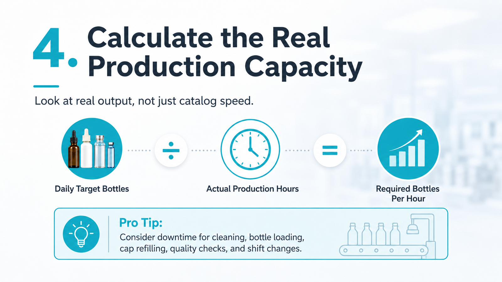 Small Bottle Filling Capacity Calculation