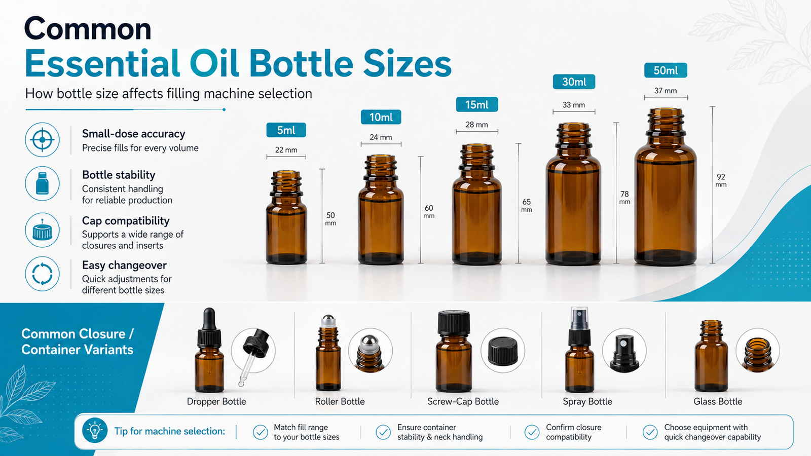 essential-oil-bottle-sizes