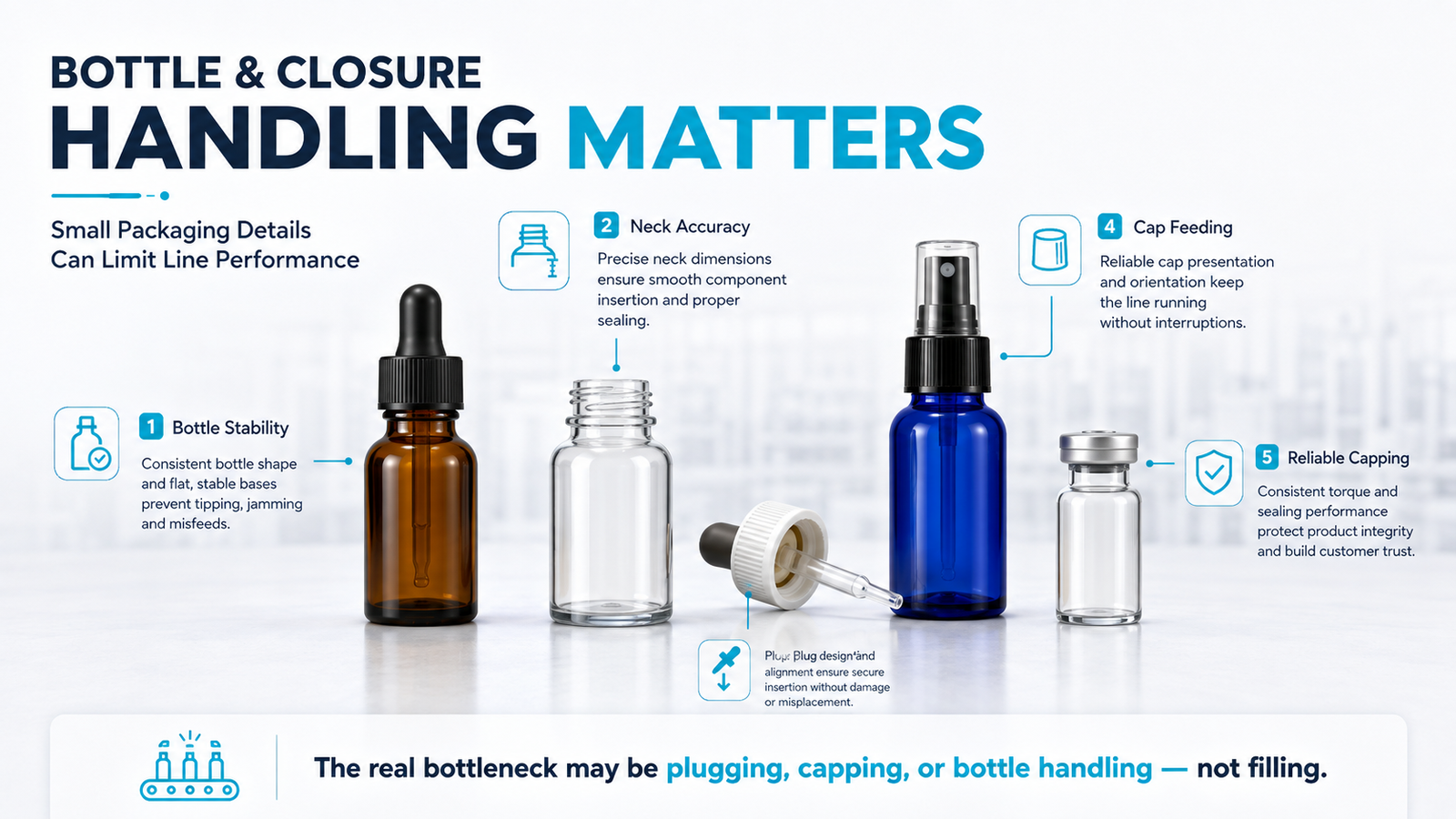 bottle filling capping machine