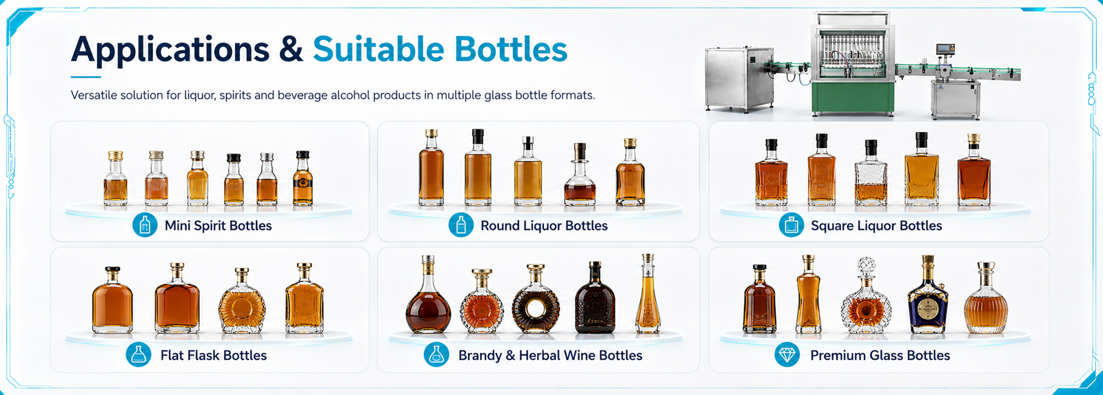 Liquor Filling Machine Applications and Suitable Glass Bottles