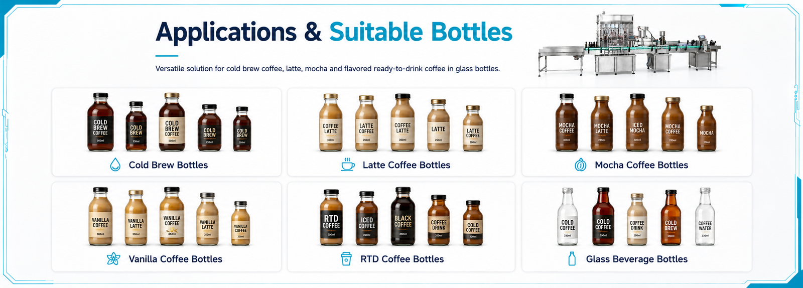 cold-coffee-filling-machine-applications-and-suitable-bottles