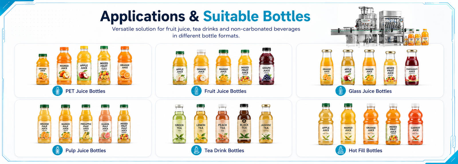 fruit-juice-filling-machine-applications-suitable-bottles