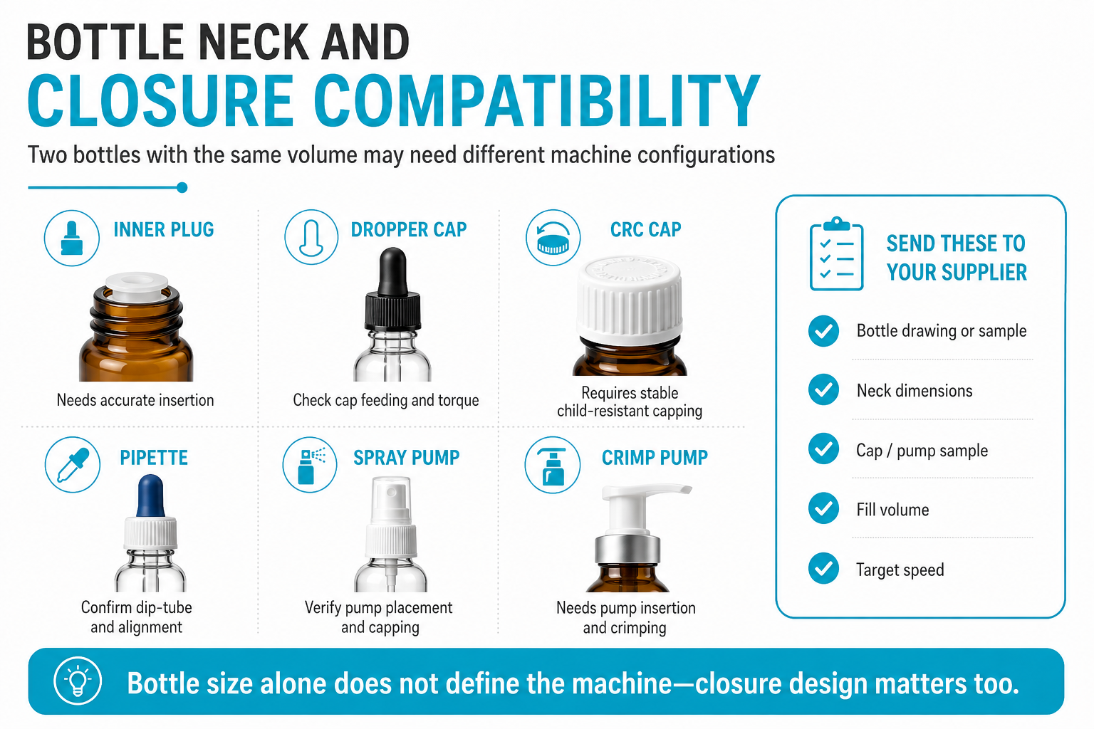 small-bottle-neck-closure-compatibility-filling-machine