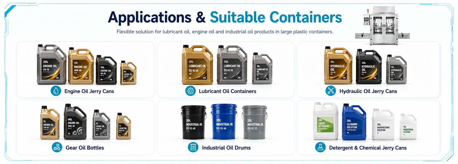 20l-lube-oil-filling-machine-applications-containers