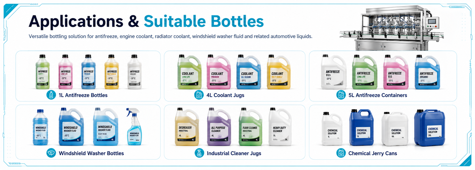 antifreeze-filling-machine-applications-and-suitable-containers