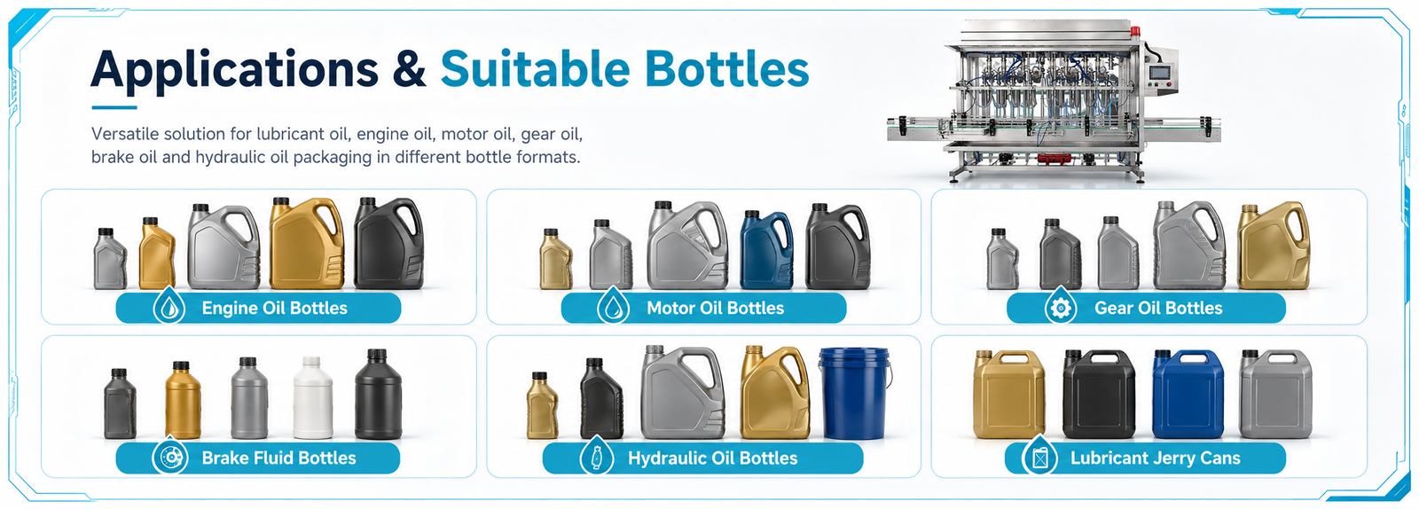 Lubricant Oil Filling Machine Applications and Suitable Bottles