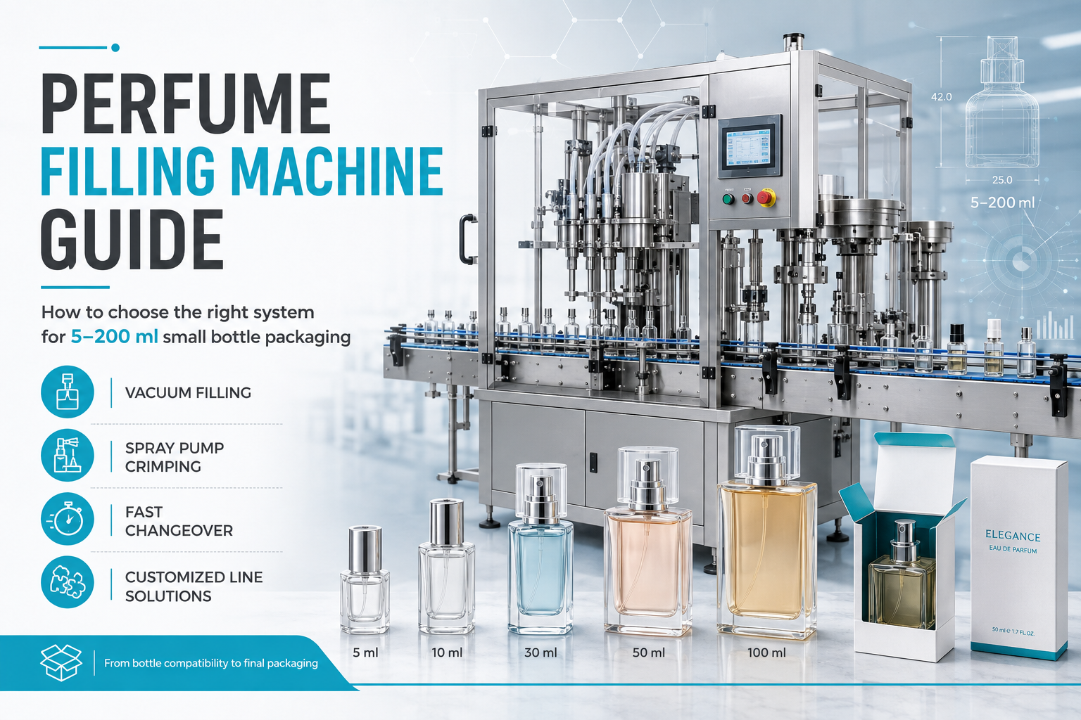 perfume-filling-machine-guide-small-bottle-packaging