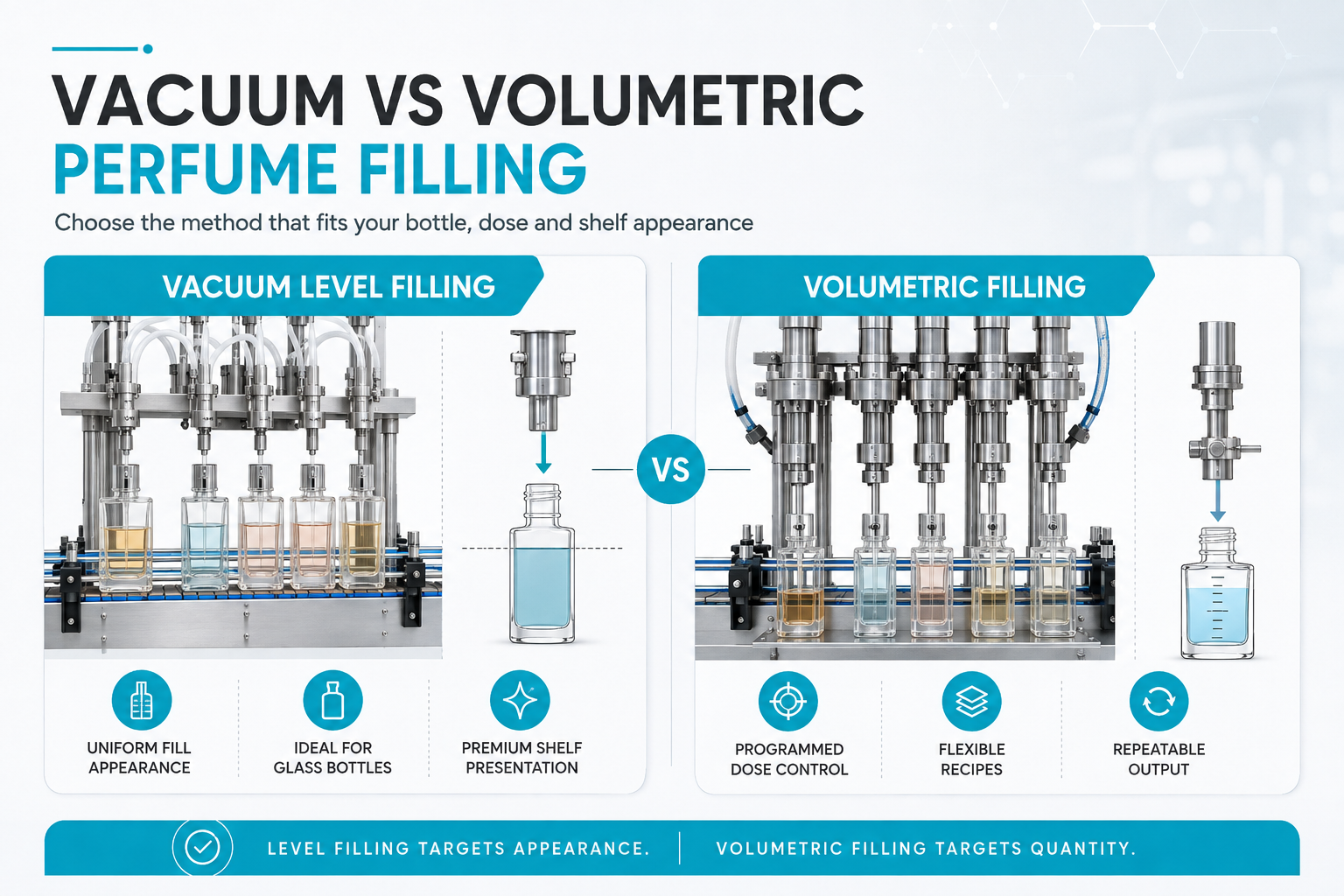 vacuum-vs-volumetric-perfume-filling