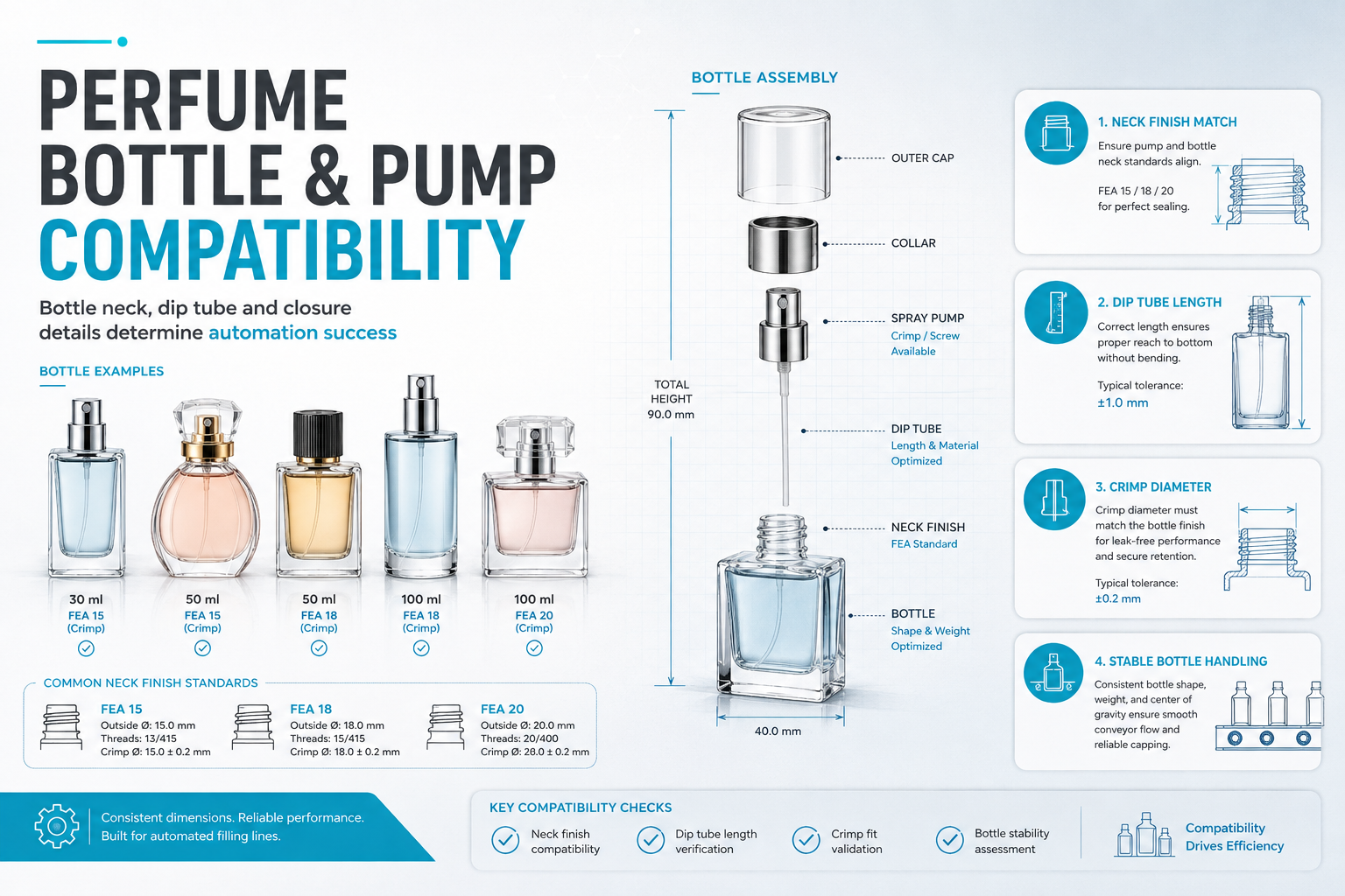 perfume-bottle-pump-compatibility-guide