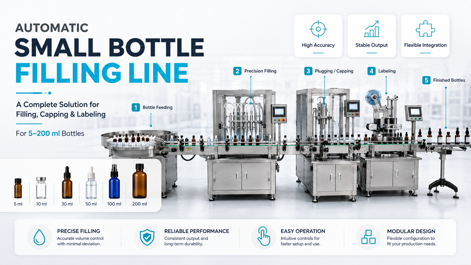 automatic small bottle filling line
