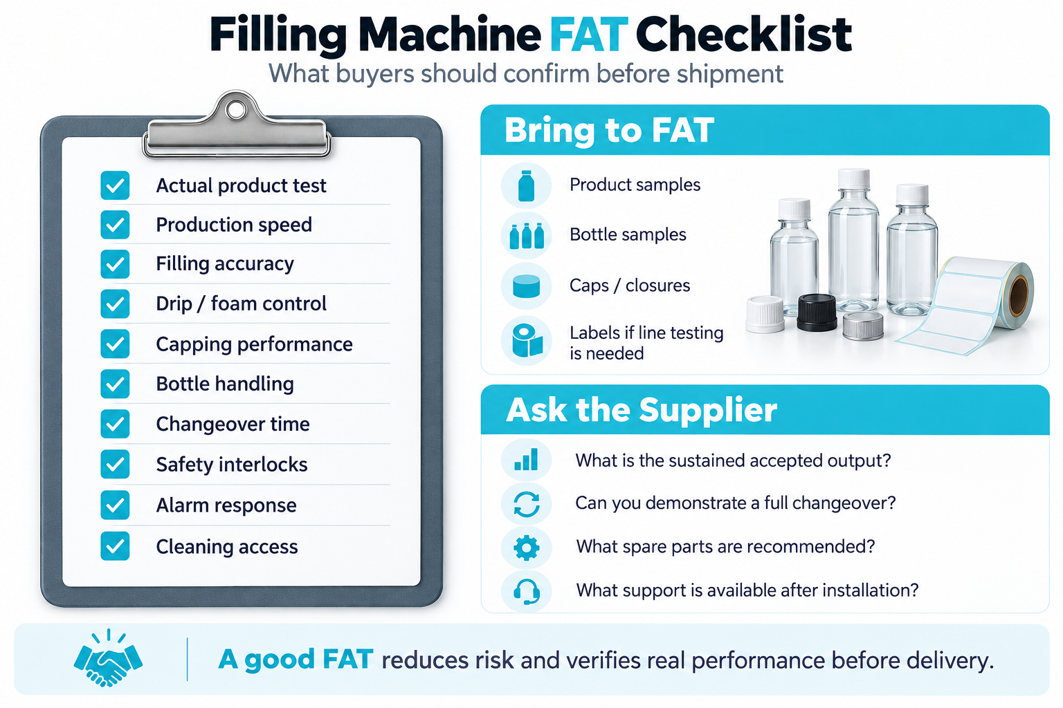 Filling Machine FAT Checklist